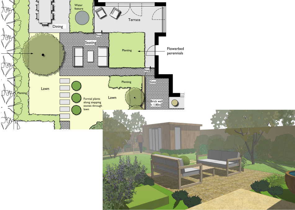 outline garden design plan